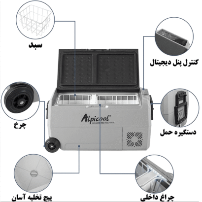 خرید یخچال فریزر خودرویی 36 لیتری آلپیکول